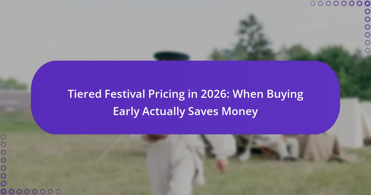 Tiered Festival Pricing in 2026: When Buying Early Actually Saves Money