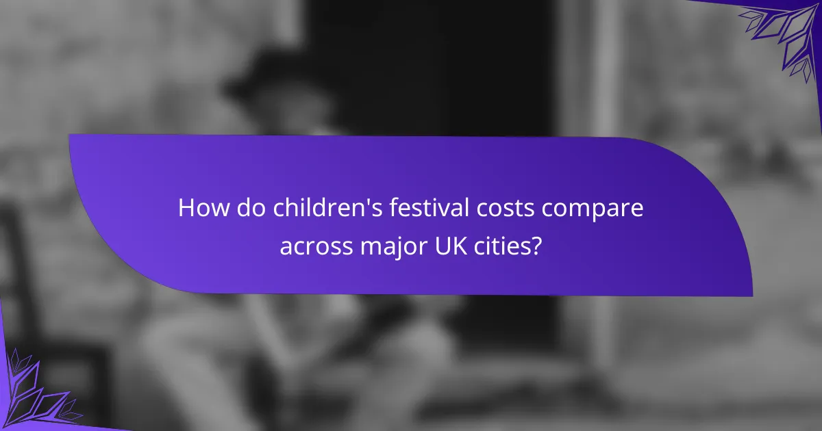 How do children's festival costs compare across major UK cities?